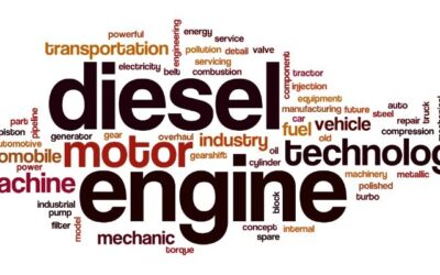 Combustion, exhaust temperatures and emissions